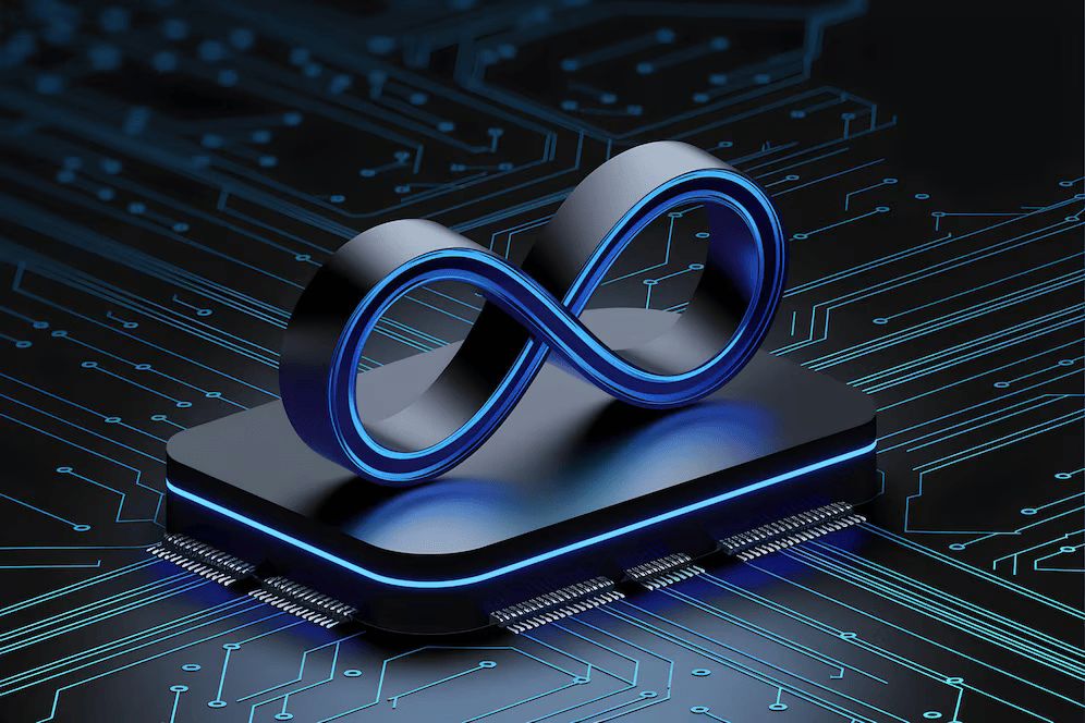 DevOps practices and automation